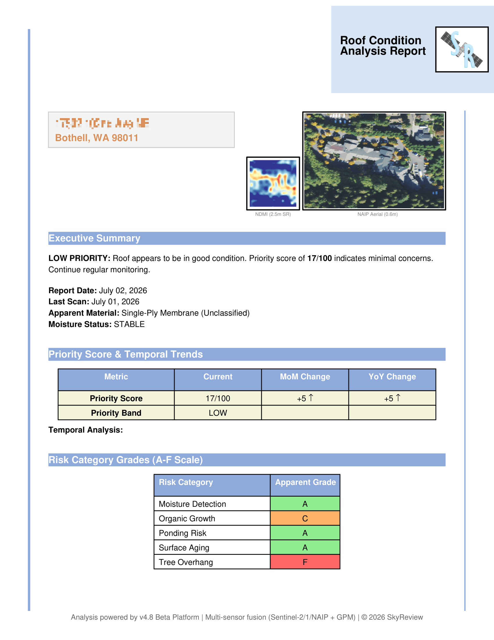 Added by user manually